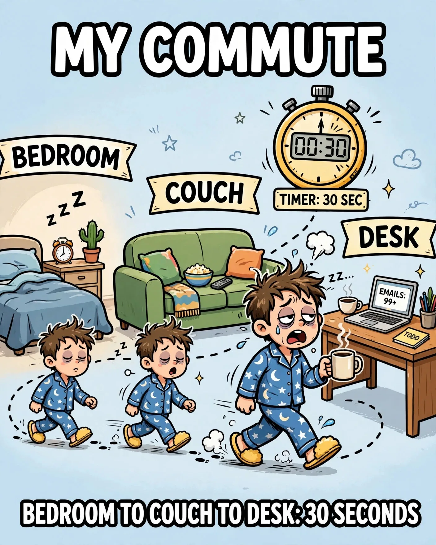Funny work from home meme about the short commute from bedroom to desk